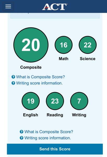 Example of a students ACT score from the pervious year.